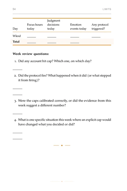 The Cognitive Budget, printed page: Judgment