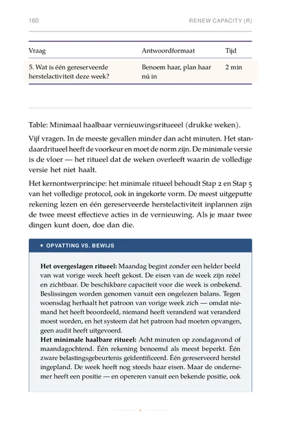 Het Cognitieve Budget, gedrukte pagina: Het minimale haalbare ritueel: Acht minuten op zondagavond