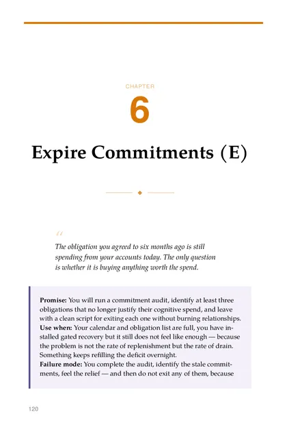 The chapter promise: You will run a commitment audit, identify at least three obligations that no longer justify their…