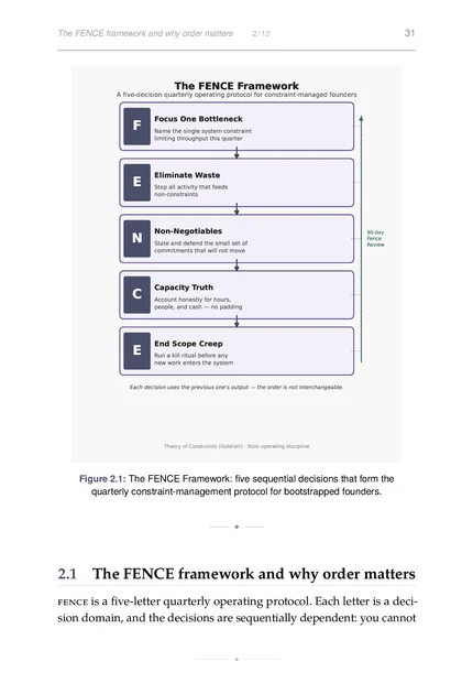 The Constraint Founder, printed page: The FENCE Framework: five sequential decisions that form the