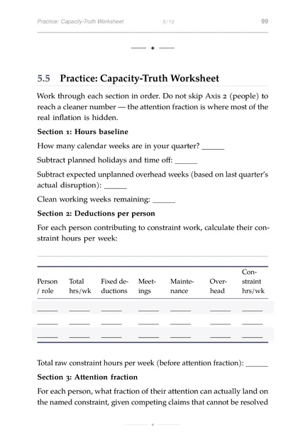 The Constraint Founder, printed page: Practice: Capacity-Truth Worksheet 5 12 99