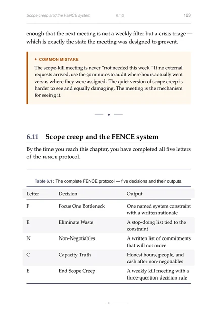 The Constraint Founder, printed page: Letter Decision Output