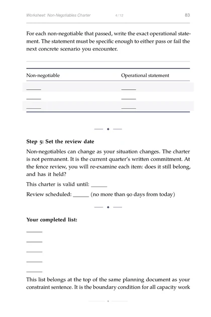 The Constraint Founder, printed page: For each non-negotiable that passed, write the exact operational state-