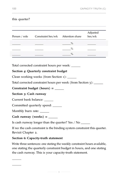 The Constraint Founder, printed page: this quarter?
