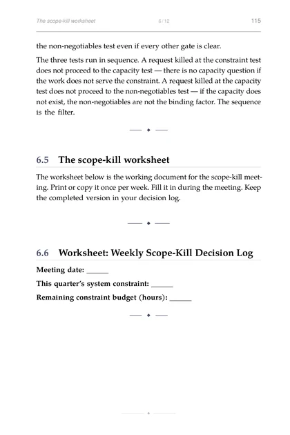 The Constraint Founder, printed page: the non-negotiables test even if every other gate is clear.