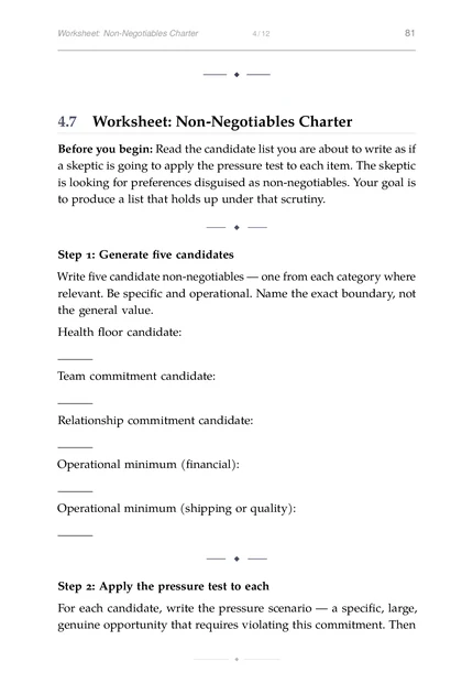 The Constraint Founder, printed page: 4.7 Worksheet: Non-Negotiables Charter