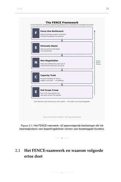 De Constraint-Founder, gedrukte pagina: Figuur 2.1: Het FENCE-raamwerk: vijf opeenvolgende beslissingen