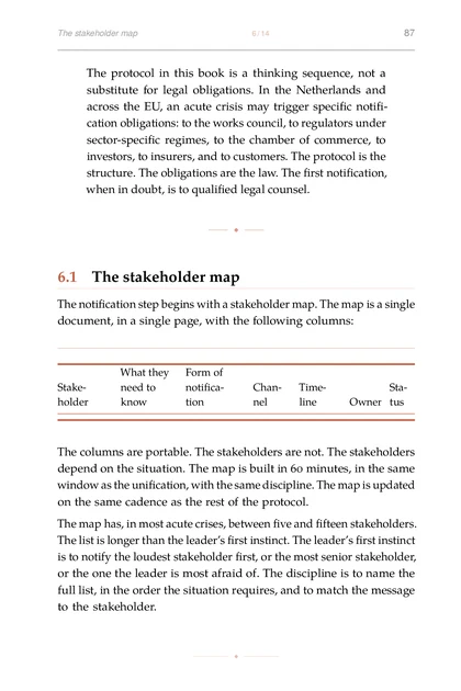 The Crisis Command, printed page: What they Form