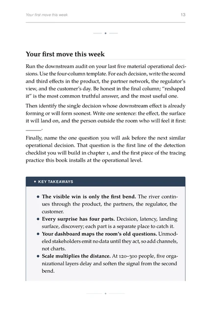 The Downstream Effects, printed page: practice this book installs at the operational level