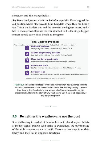 The Evidence-Aware Life, printed page: The Update Protocol: five honest moves when new evidence conflicts with what you believe. Name the evidence plainly. Ask the diagnosticity question: