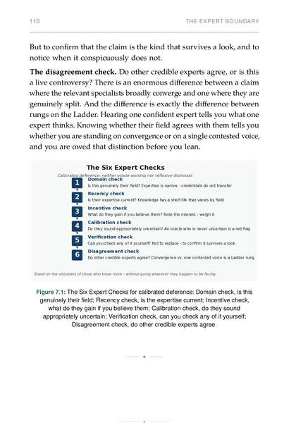 The Evidence-Aware Life, printed page: The Six Expert Checks for calibrated deference: Domain check, is this genuinely their field; Recency check, is the expertise current; Incentive c…