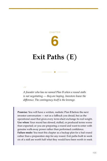 The chapter promise: You will have a written, realistic Plan B before the next investor conversation — not as a fallback you…
