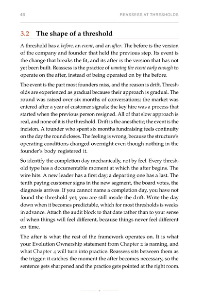 The Identity Forge, printed page: The after is what the rest of the framework operates on. It is what