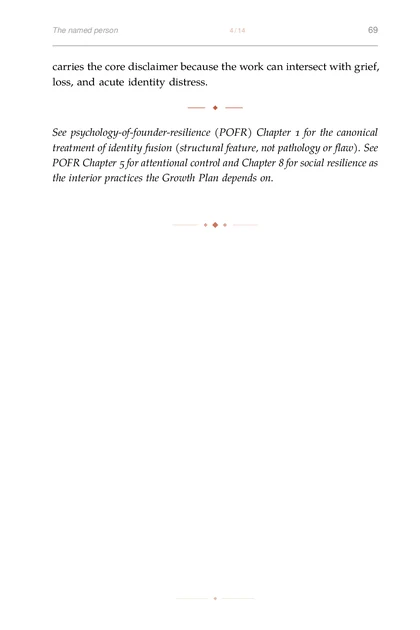 The Identity Forge, printed page: carries the core disclaimer because the work can intersect with grief,