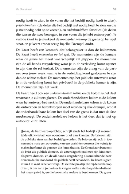 De Identiteitssmidse, gedrukte pagina: De kaart heeft momenten op het spel. De momenten zijn de kamers