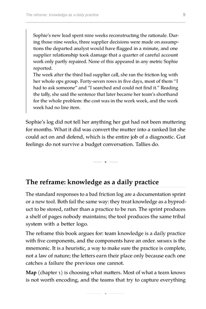 The Knowledge Scale, printed page: The reframe: knowledge as a daily practice