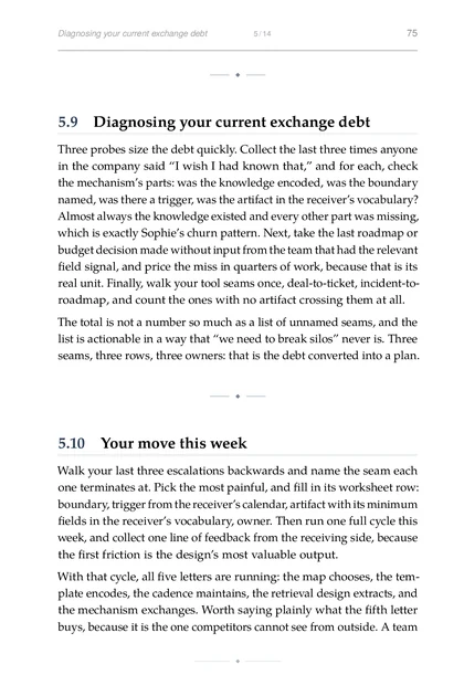 The Knowledge Scale, printed page: Walk your last three escalations backwards and name the seam each
