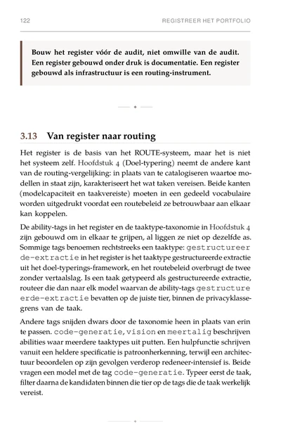 Het model-portfolio, gedrukte pagina: Een register gebouwd onder druk is documentatie. Een register