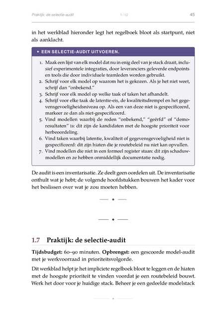 Het model-portfolio, gedrukte pagina: Tijdsbudget: 60–90 minuten. Opbrengst: een gescoorde model-audit