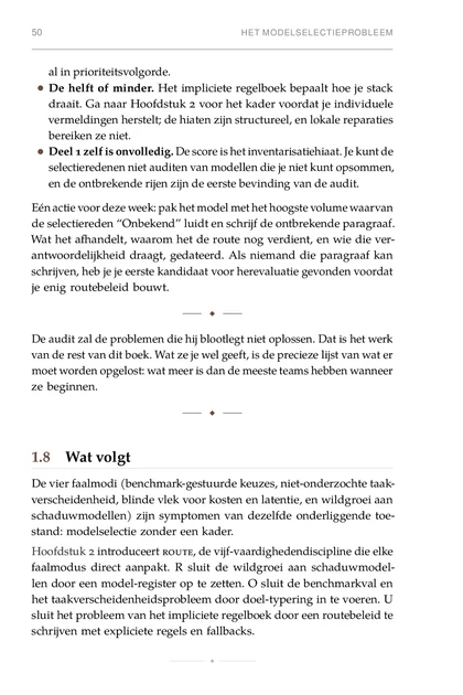 Het model-portfolio, gedrukte pagina: De helft of minder. Het impliciete regelboek bepaalt hoe je stack