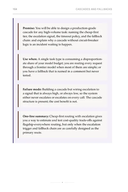 The chapter promise: You will be able to design a production-grade cascade for any high-volume task: naming the cheap-first…