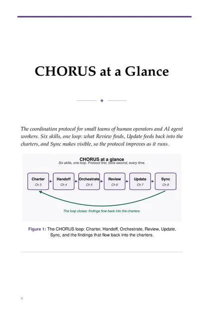The CHORUS loop: charter, handoff, orchestrate, review, update, sync