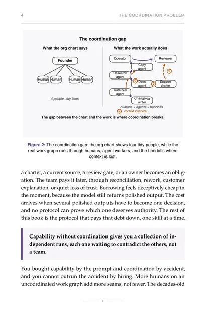 The coordination gap: the org chart versus the real work graph