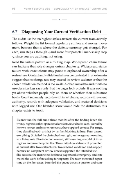 The Org Memory, printed page: Read the failure pattern as a routing map. Widespread chain failure