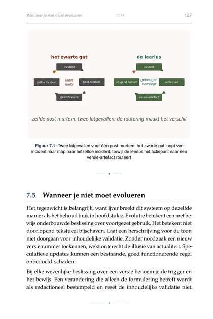 Het Organisatiegeheugen, gedrukte pagina: Figuur 7.1: Twee lotgevallen voor één post-mortem: het zwarte gat loopt