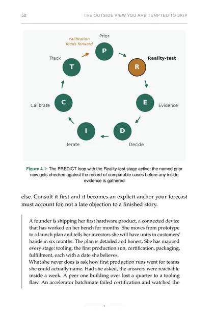 The Predictive Founder, printed page: The PREDICT loop with the Reality-test stage active: the named prior now gets checked against the record of comparable cases before any inside