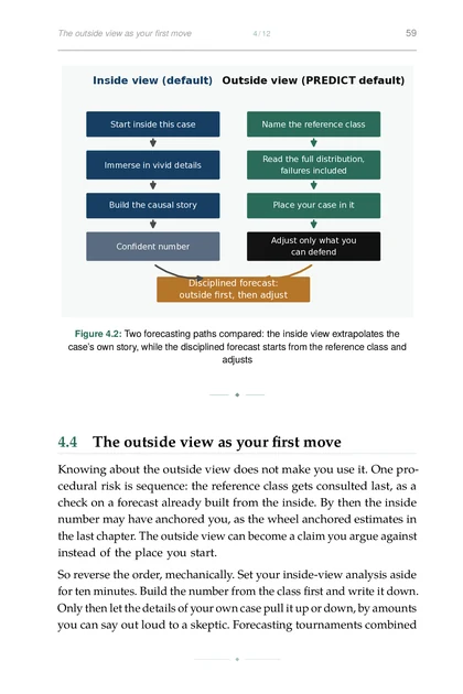 The Predictive Founder, printed page: Two forecasting paths compared: the inside view extrapolates the case’s own story, while the disciplined forecast starts from the reference class…