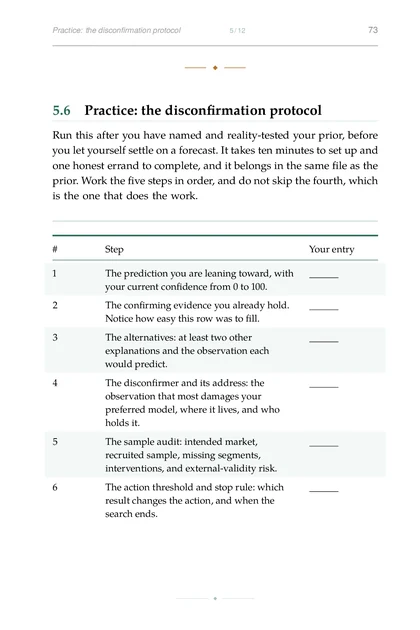 The Predictive Founder, printed page: Practice: the disconfirmation protocol 5 12 73