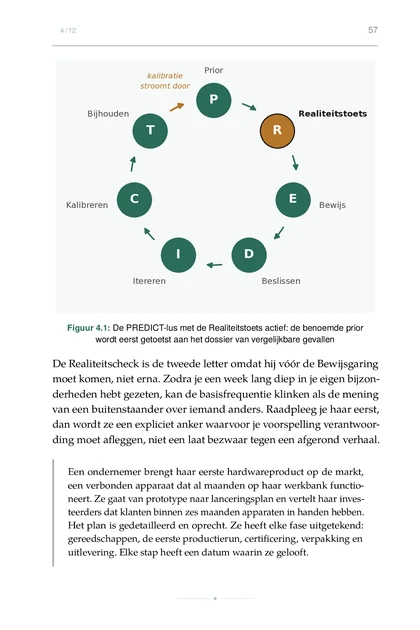 De Voorspellende Ondernemer, gedrukte pagina: De PREDICT-lus met de Realiteitstoets actief: de benoemde prior wordt eerst getoetst aan het dossier van vergelijkbare gevallen