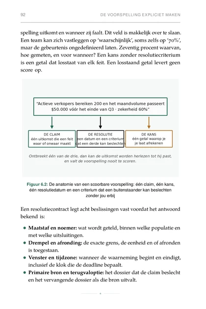 De Voorspellende Ondernemer, gedrukte pagina: Figuur 6.2: De anatomie van een scoorbare voorspelling: één claim, één kans,