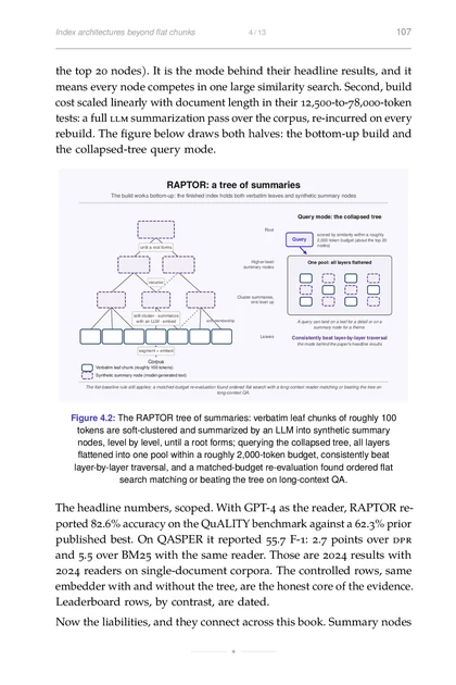 The RAG Engineer, printed page: The RAPTOR tree of summaries: verbatim leaf chunks of roughly 100 tokens are soft-clustered and summarized by an LLM into synthetic summary