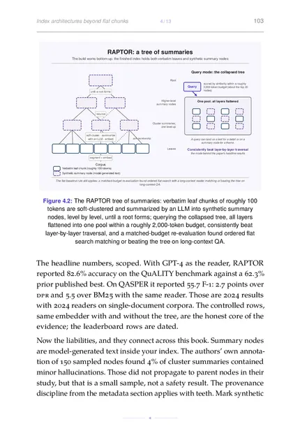 The RAPTOR tree of summaries: verbatim leaf chunks of roughly 100 tokens are soft-clustered and…