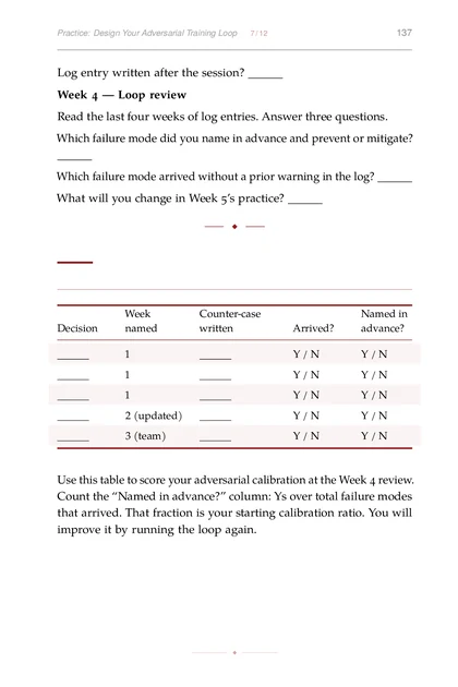 The Red Team Founder, printed page: Log entry written after the session?