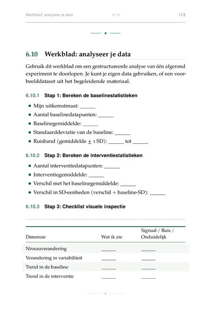 De Experimentele Oprichter, gedrukte pagina: Werkblad: analyseer je data 6 11 113