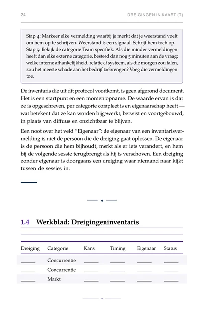 De Simulatie-Tafel, gedrukte pagina: Stap 4: Markeer elke vermelding waarbij je merkt dat je weerstand voelt