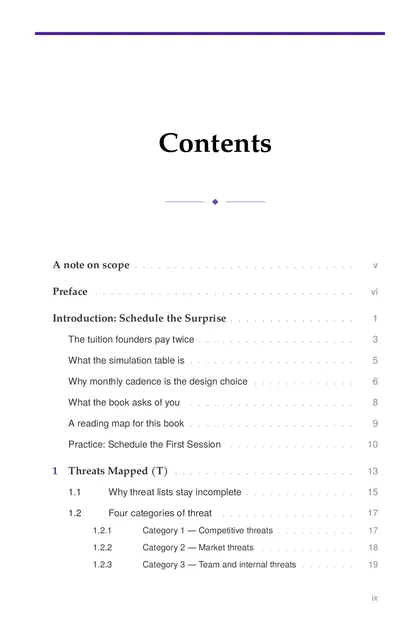 The full table of contents