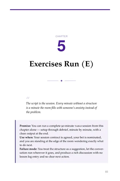 The chapter promise: You can run a complete 90-minute table session from this chapter alone — setup through debrief, minute…