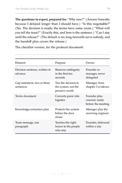 The Talent System, printed page: Element Purpose Owner