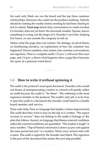 The Turnaround Protocol, printed page: Co-founder, does not yet know the downside number. Spouse, knows