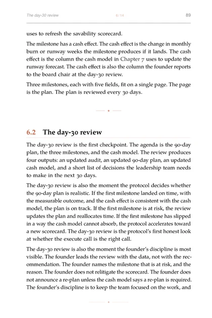 The Turnaround Protocol, printed page: The day-30 review is also the moment the protocol decides whether