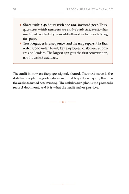 The Turnaround Protocol, printed page: Share within 48 hours with one non-invested peer. Three