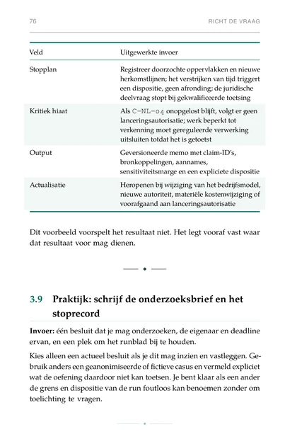 De Geverifieerde Research-Loop, gedrukte pagina: Veld Uitgewerkte invoer