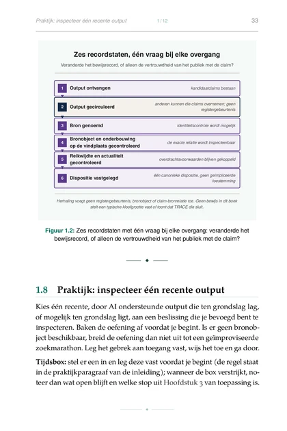 De Geverifieerde Research-Loop, gedrukte pagina: Figuur 1.2: Zes recordstaten met één vraag bij elke overgang: veranderde